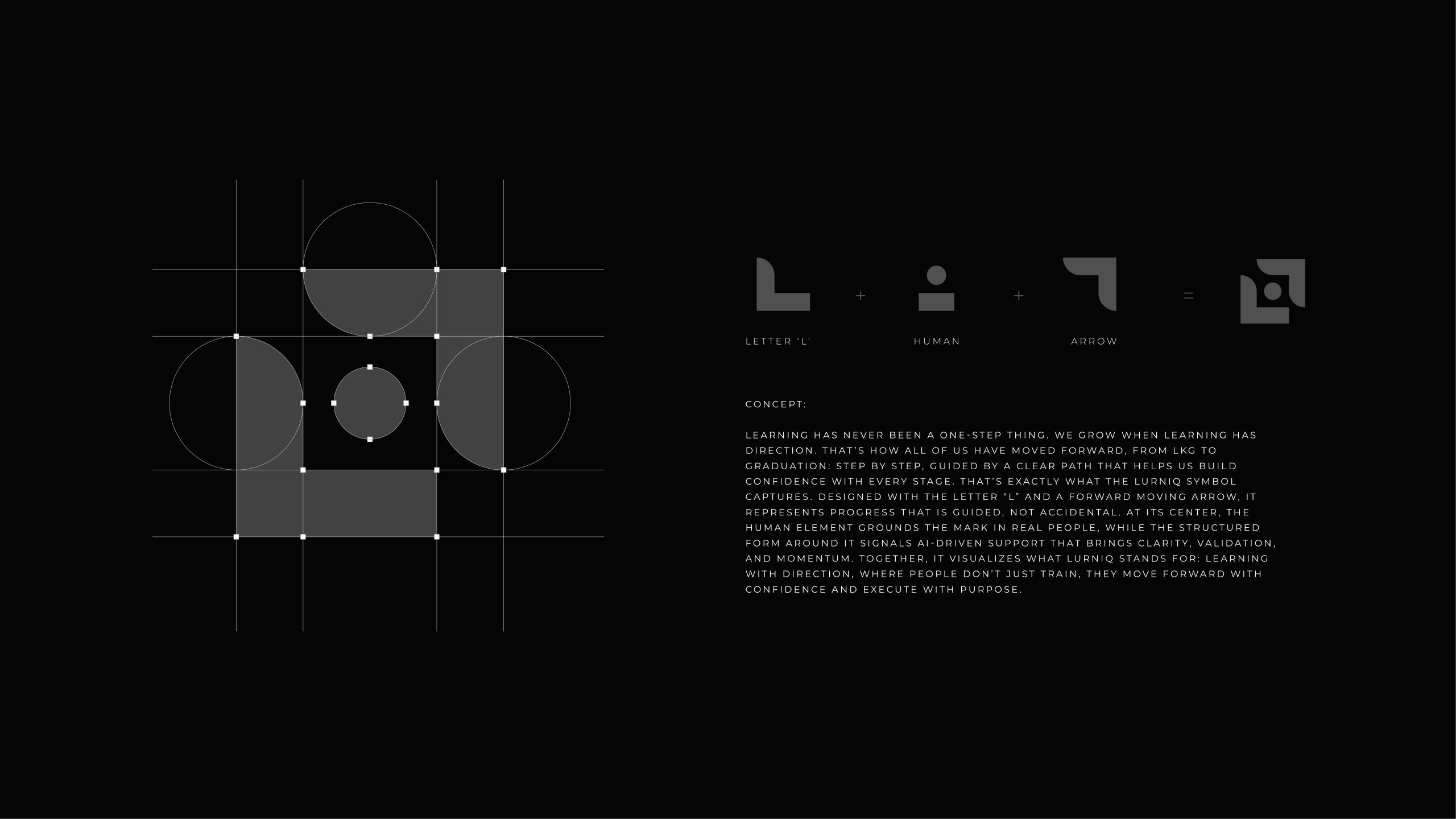 LURNIQ CASE STUDY_12_MAY_2026-03
